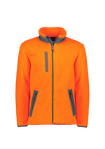 SYZMIK Unisex Streetworx Full Zip Sherpa Fleece ZT285